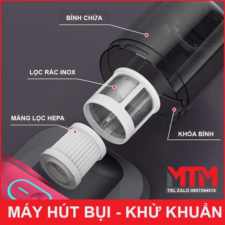 Màng lọc Hepa filter là gì? Cấu tạo và ứng dụng trong thiết bị đời sống